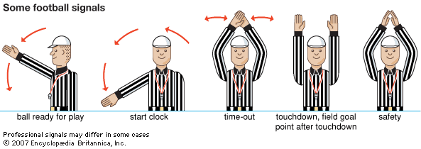 manual officiating in badminton hand signals pictures